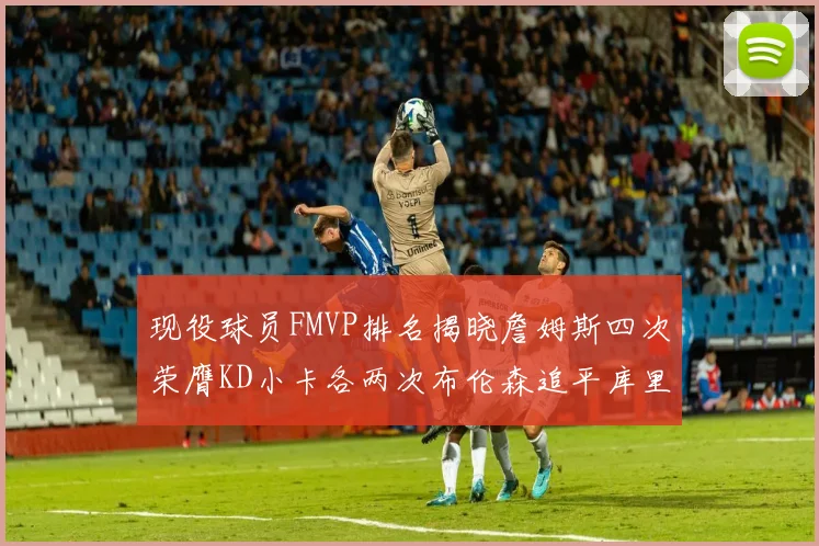 现役球员FMVP排名揭晓詹姆斯四次荣膺KD小卡各两次布伦森追平库里约基奇等人
